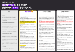 법률 문서 번역 '번역기' 성능 비교