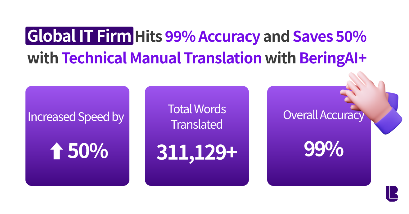 Leading Global IT Firm Hits 99% Accuracy and Saves 50% with Technical ...